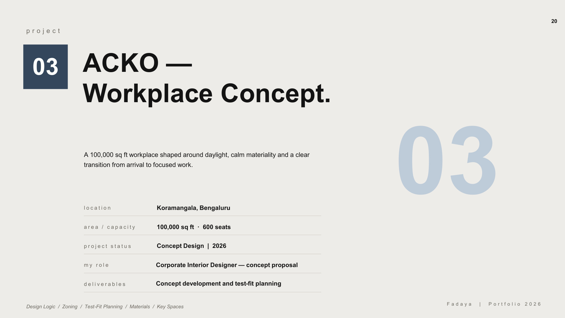 ACKO — Workplace Concept — Project overview