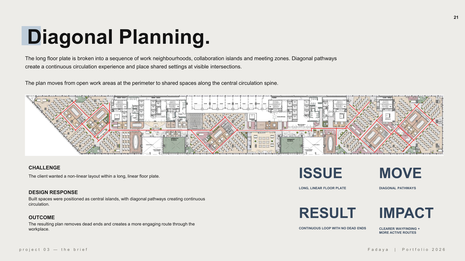 ACKO — Workplace Concept — Diagonal planning