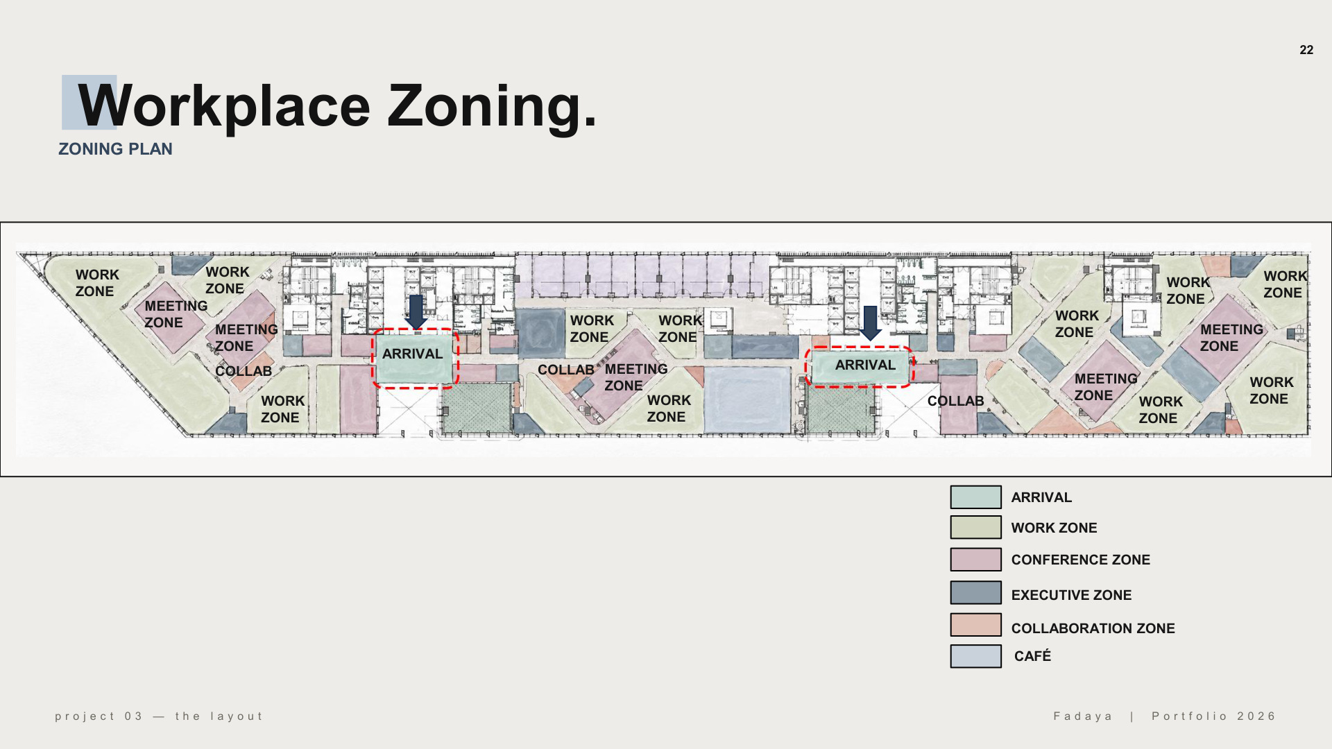 ACKO — Workplace Concept — Workplace zoning