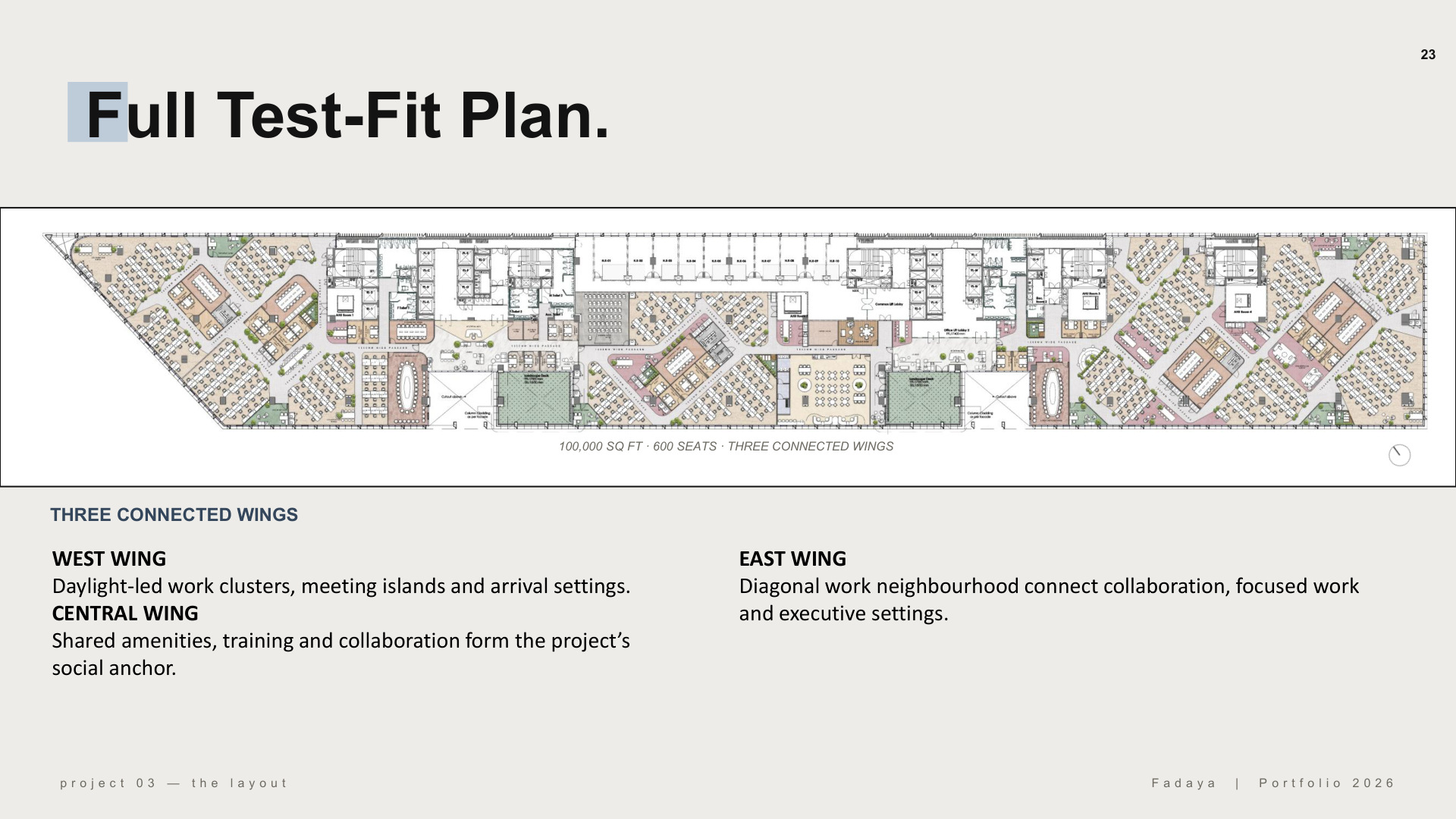 ACKO — Workplace Concept — Full test-fit plan