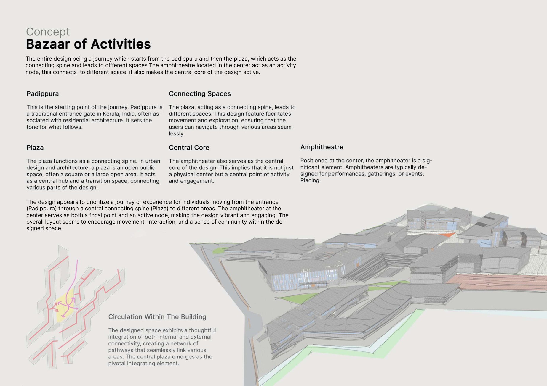 Calico Cultural Centre — Bazaar of activities