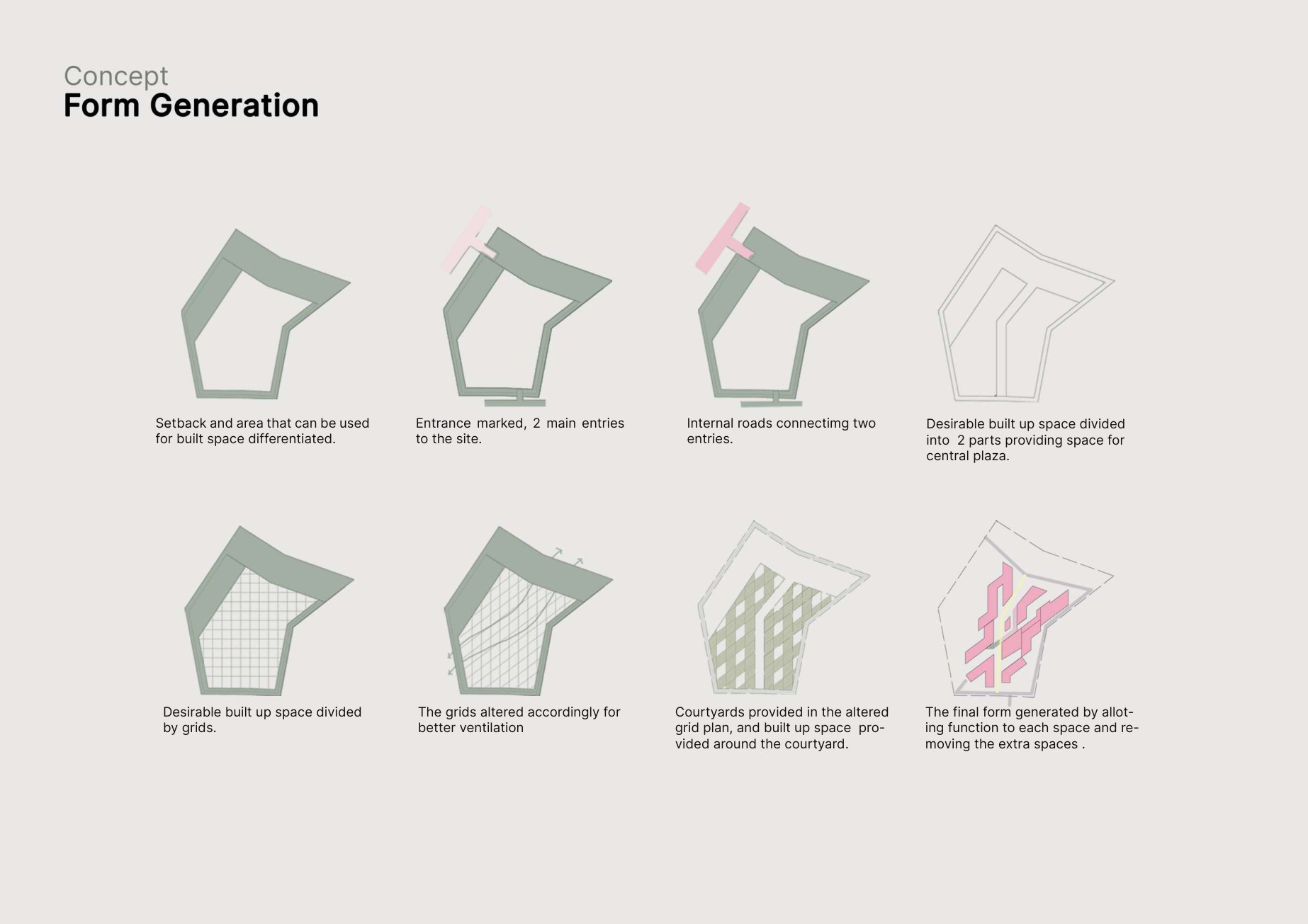 Calico Cultural Centre — Form generation