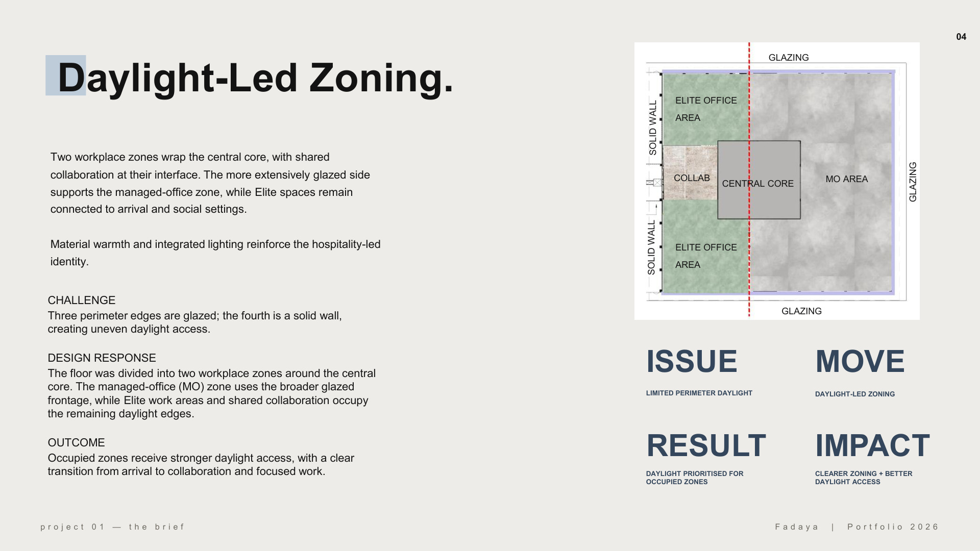 Elite by Awfis — Daylight-led zoning