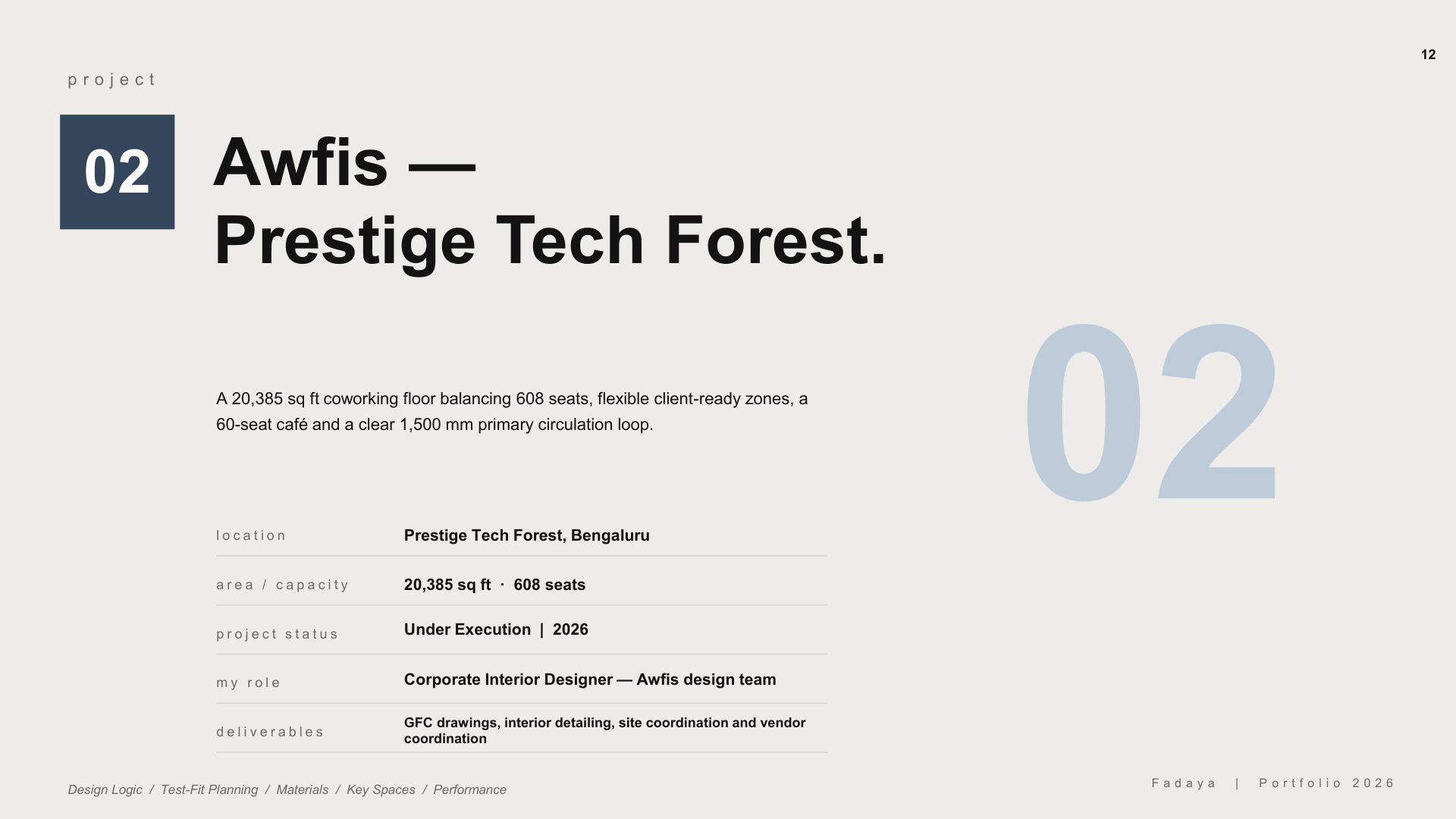 Prestige Tech Forest — Project overview