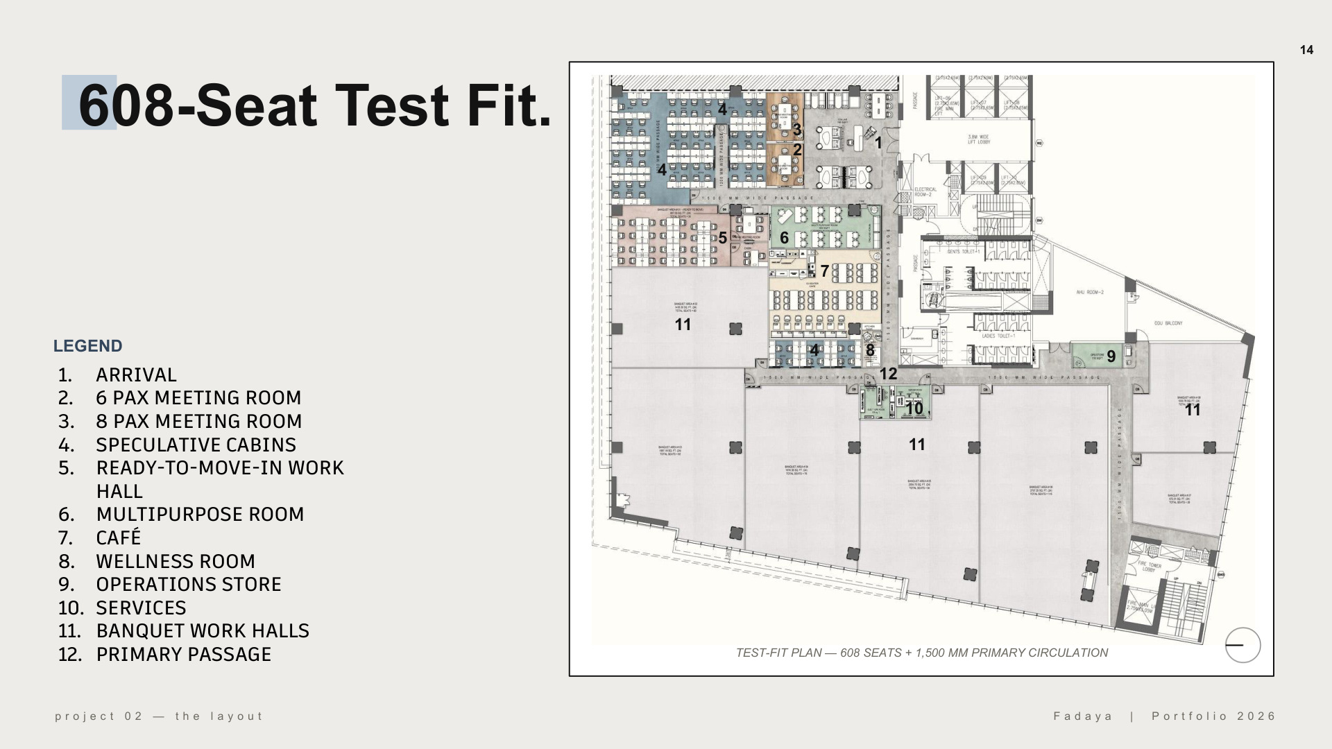 Prestige Tech Forest — 608-seat test fit