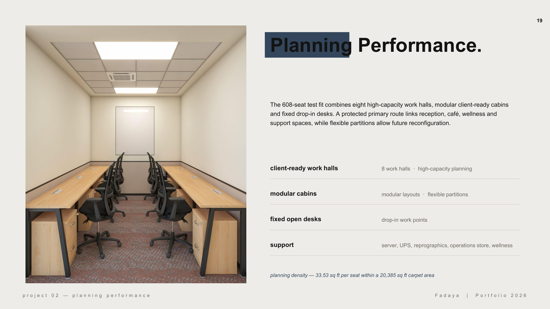 Prestige Tech Forest — Planning performance