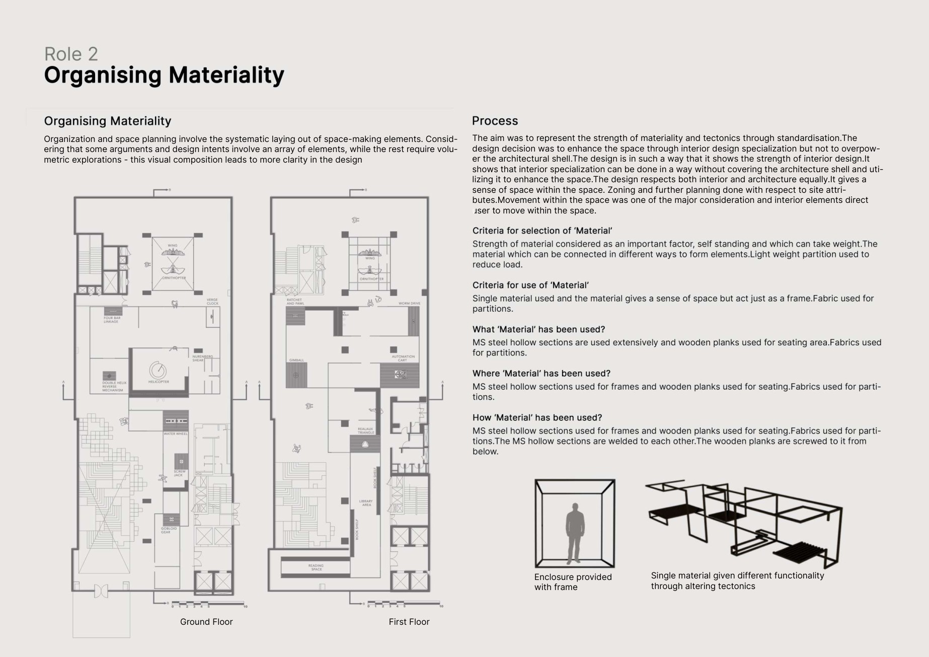 Spatial Lattice — Role 2 · organising materiality