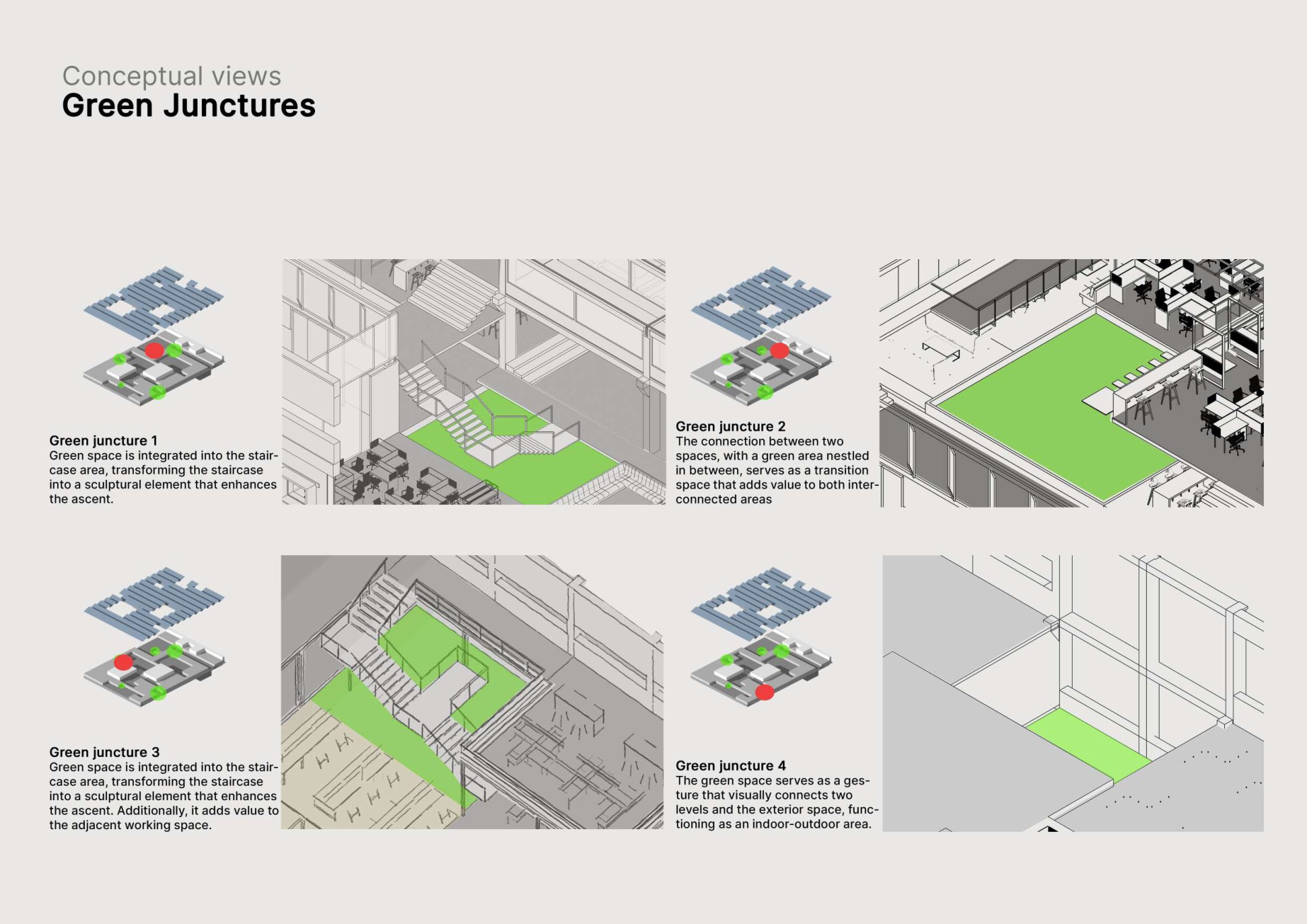 The Rethink Factory — Green junctures