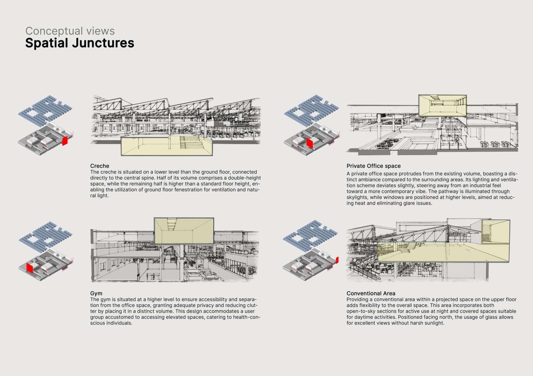 The Rethink Factory — Spatial junctures