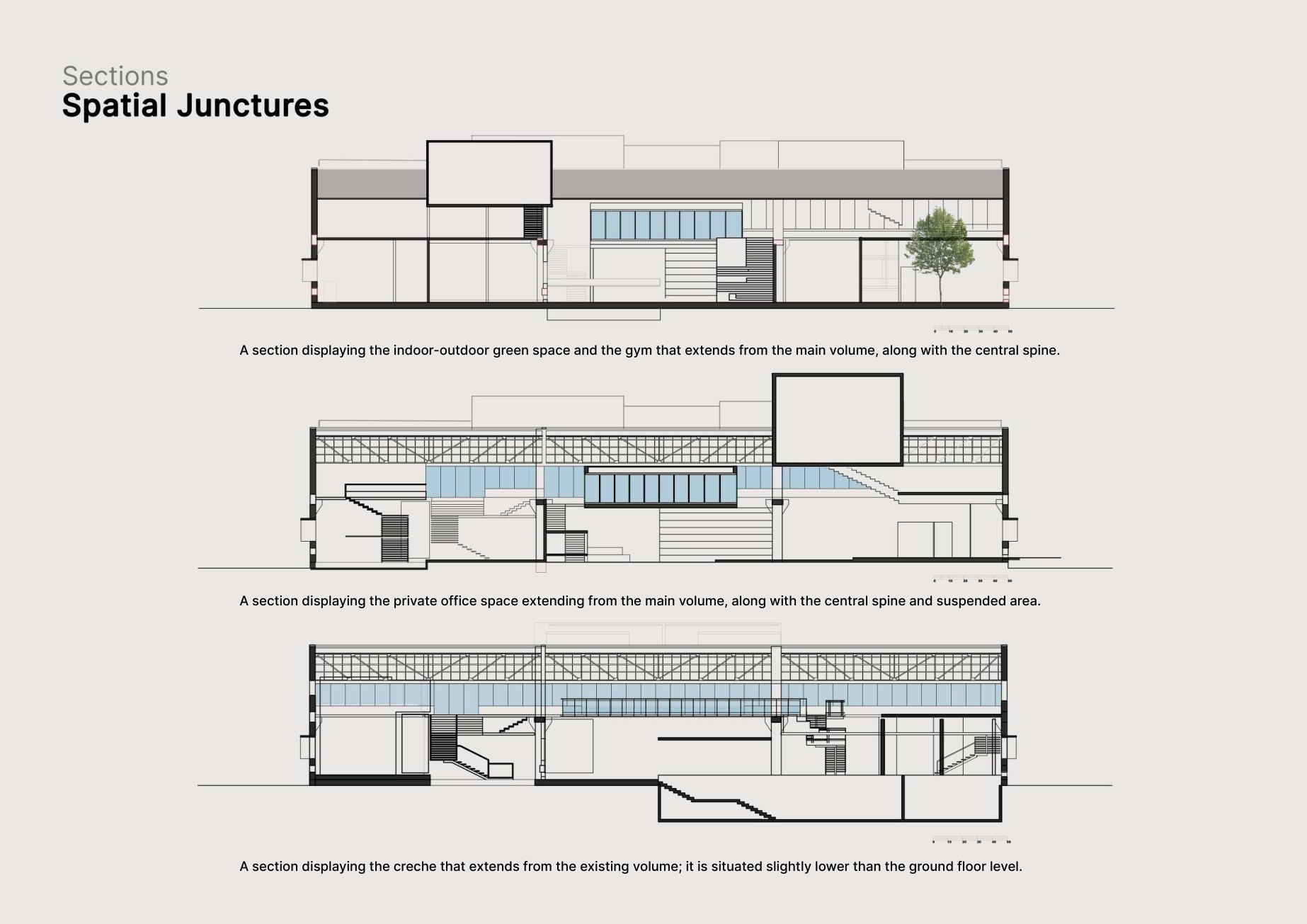 The Rethink Factory — Sections through the workspace