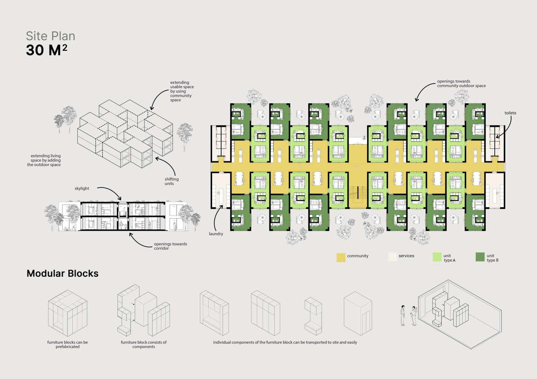 30 m² — A Supportive Community — Site plan and modular blocks