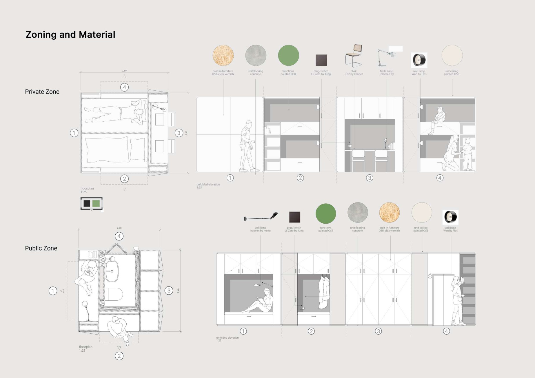 30 m² — A Supportive Community — Zoning and materials